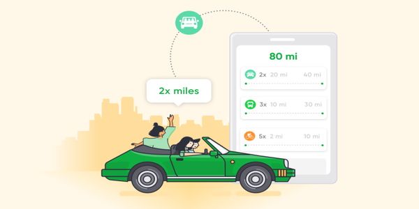 Hot 25 Startups 2022: Miles