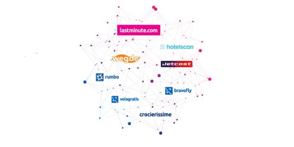 Lastminute.com Group credits package trips for revenue boost