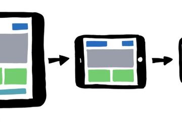  alt="The real reason why metasearch engines are taking bookings on mobile - the conversion gap"  title="The real reason why metasearch engines are taking bookings on mobile - the conversion gap" 