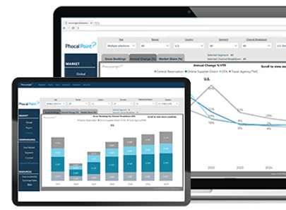  alt="Phocuswright Innovation - Research and Events"  title="Phocuswright Innovation - Research and Events" 