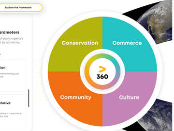  alt="Hot 25 Travel Startups for 2024: Weeva"  title="Hot 25 Travel Startups for 2024: Weeva" 